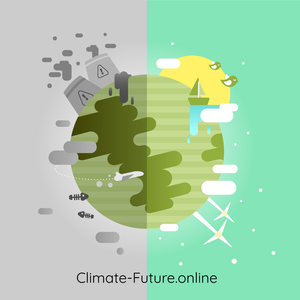 Climate Future Online, Climate Solutions